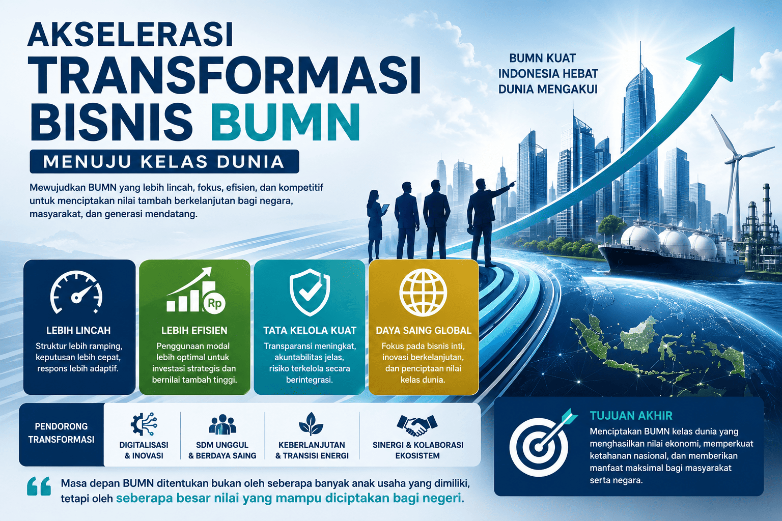Perampingan Anak Usaha Pertamina